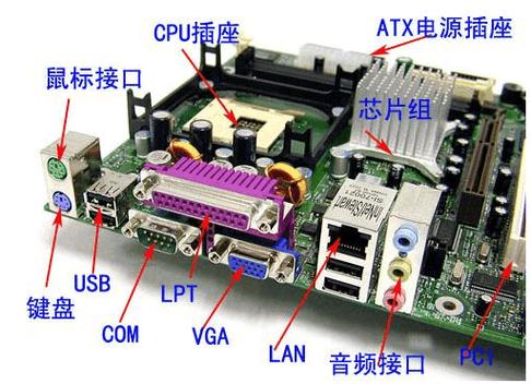 data-id="gnx4mgboaa">计算机组装是指用户将在电脑使用前将电脑硬件