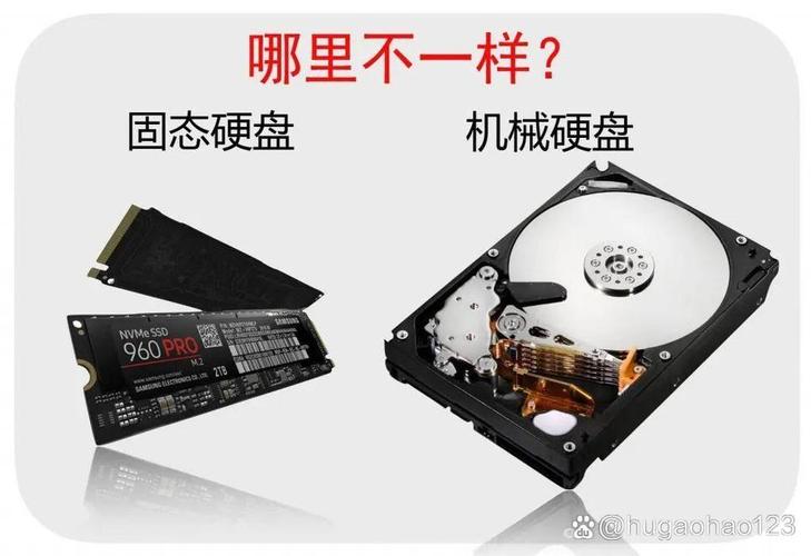 计算机硬件基础入门